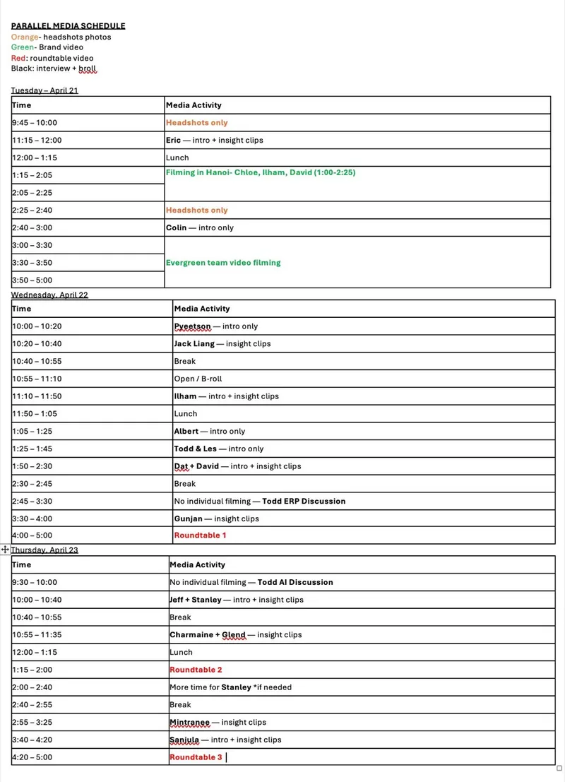 Client-provided script & summit schedule