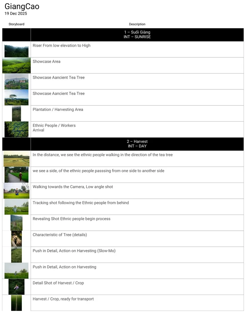 Shot lists · client EN & VN