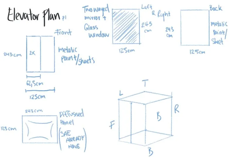 Elevator plans · set walls · two-way mirror · camera shooting in