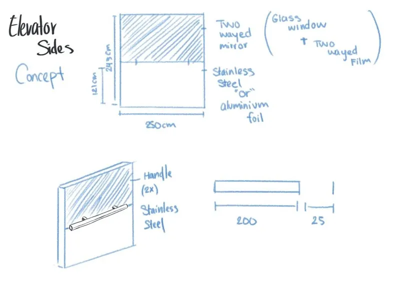Elevator plans · set walls · two-way mirror · camera shooting in