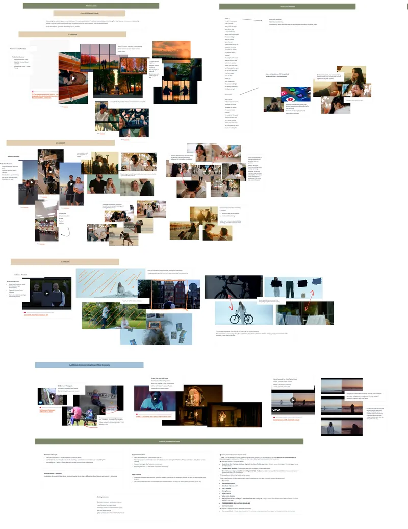 Seventeen Five, process material