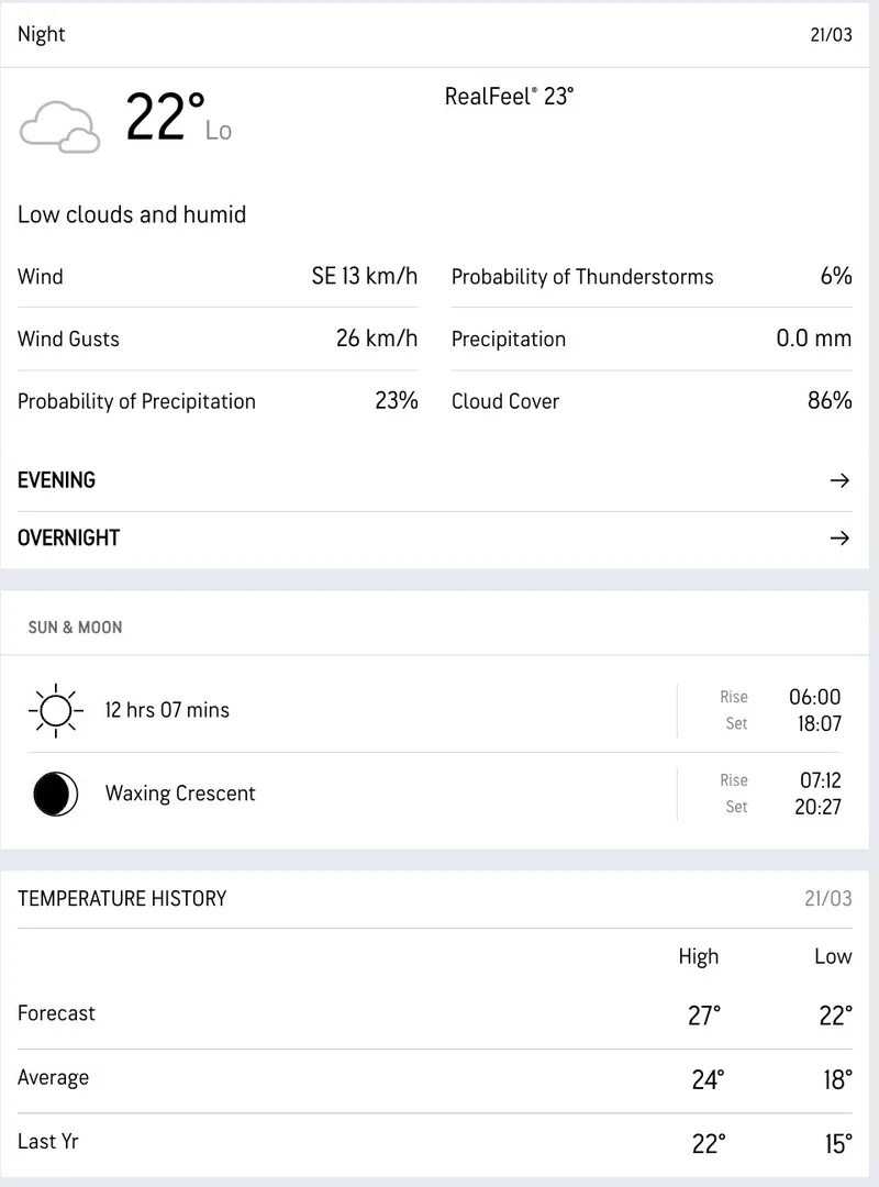 Shot lists · schedule · location route · sun path & weather