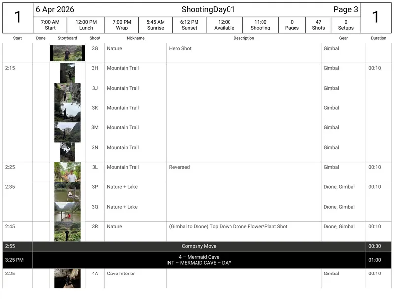 Shooting schedule