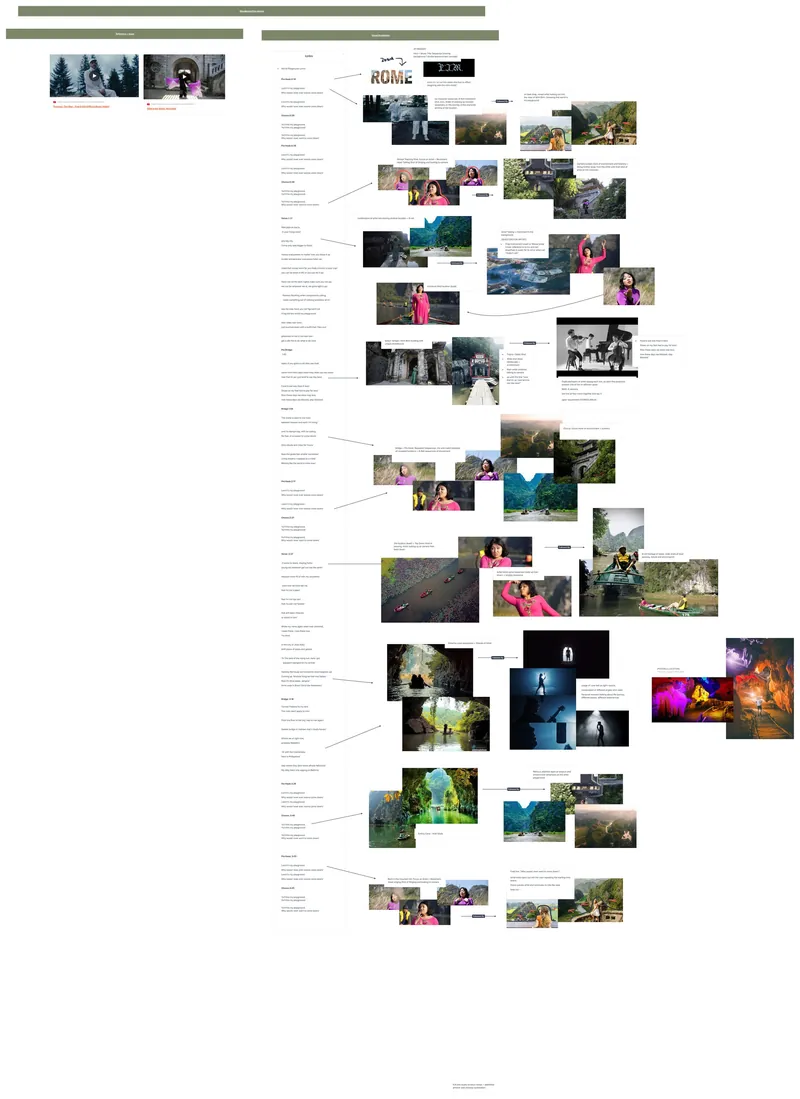 Treatment board · moodboard · the client’s brief